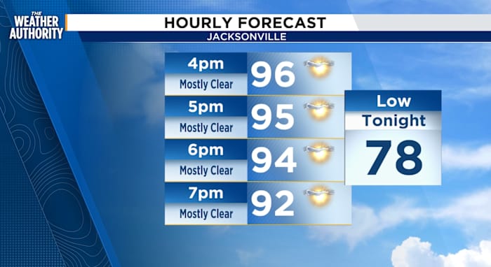 wjxt4's tweet card. A heat advisory is in effect from 11 a.m. through 7 p.m.