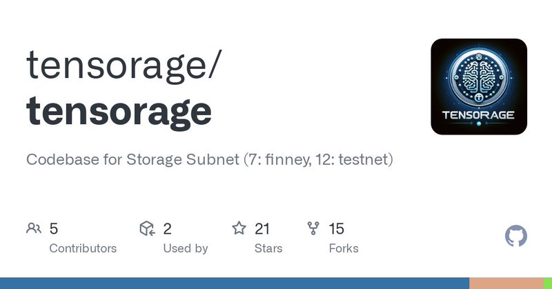 Tweet card summary image