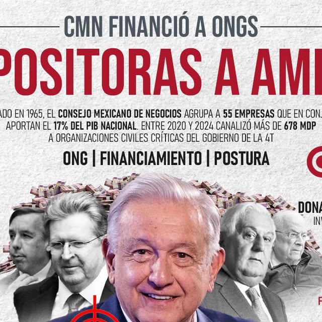 diazpol's tweet card. SinLineaMx (@sinlinea.mx) • Instagram photo