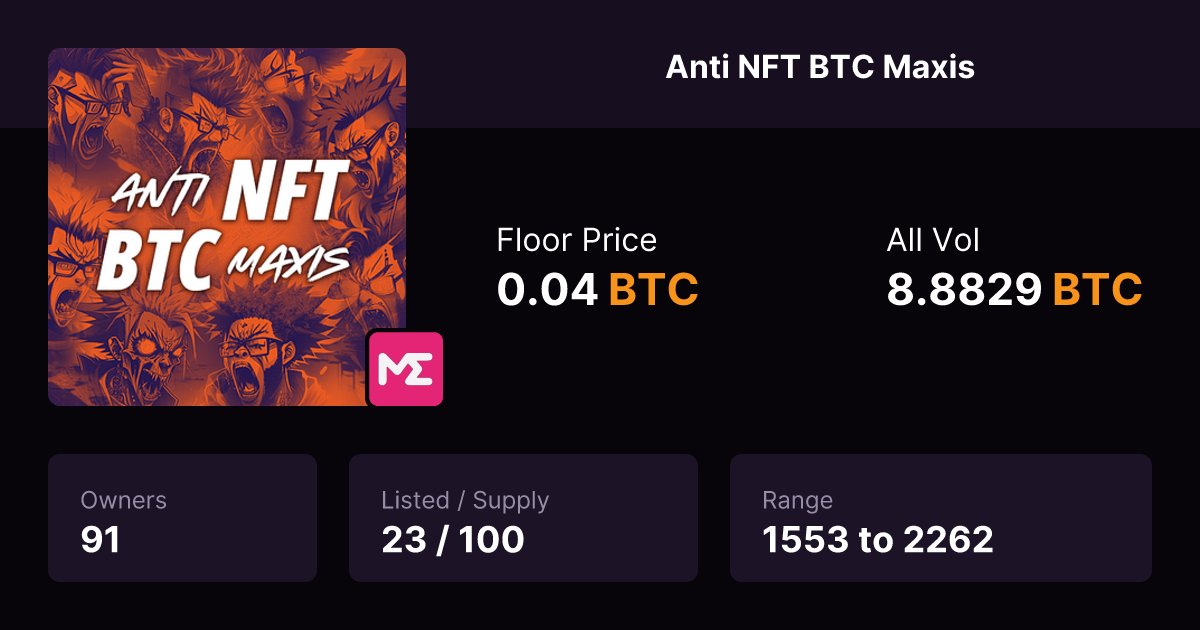 huntghunt's tweet card. Inscriptions 1553 to 2262 | 100/100 OG collection Ordinals NFTs on Bitcoin. Inscription range: #1337 → #2262. Love to make fun of frustrated Bitcoin Maxis? Join us! 😤
