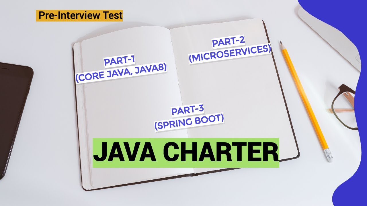 KAILASHNIRMAL's tweet card. Part-1 | Prerequisites - Online Test | #java8, #microservices ,...