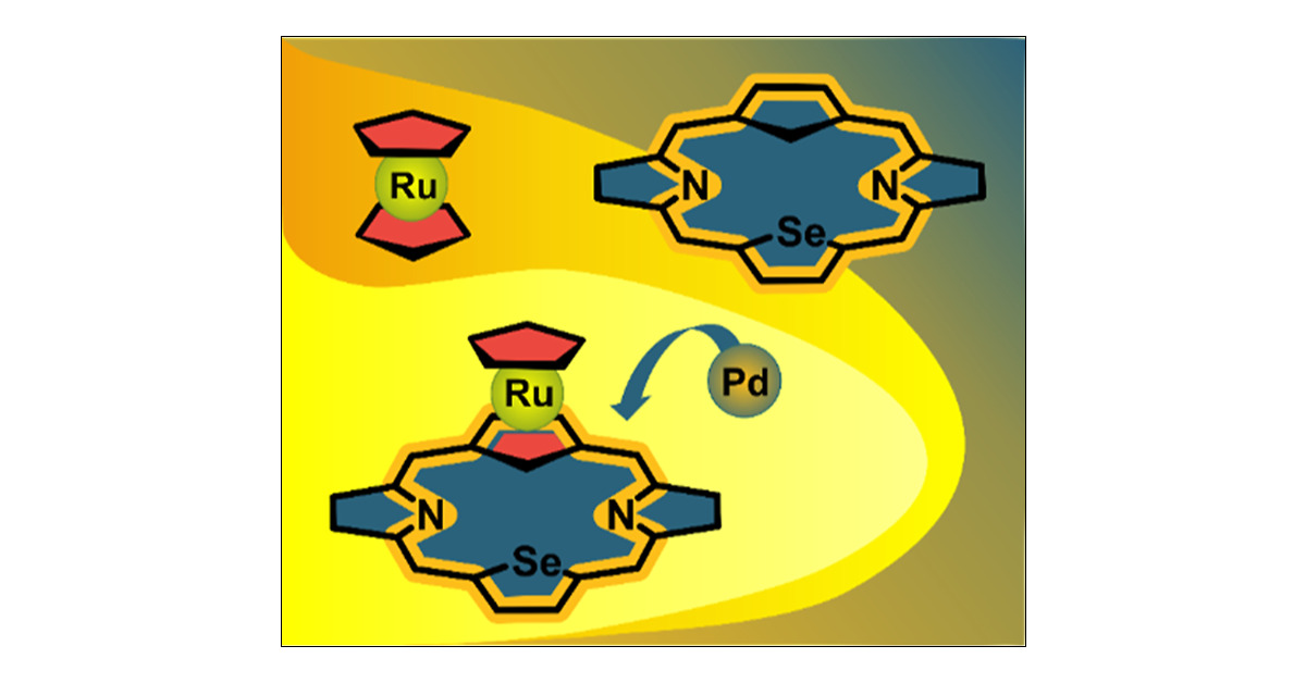 Supermolecule01's tweet card. Synthesis of ruthenocenoporphyrinoids, wherein the [RuCp*]+ moiety coordinates to the cyclopentadienyl π-surface of the 21-carba-23-selenaporphyrin macrocyclic platform, has been developed. The...
