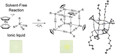 ChemCommun's tweet card. Coordination compounds, including cage compounds, are typically synthesized via solution reactions. Here, we report the solvent-free, quantitative conversion of organometallic ionic liquids (ILs)...