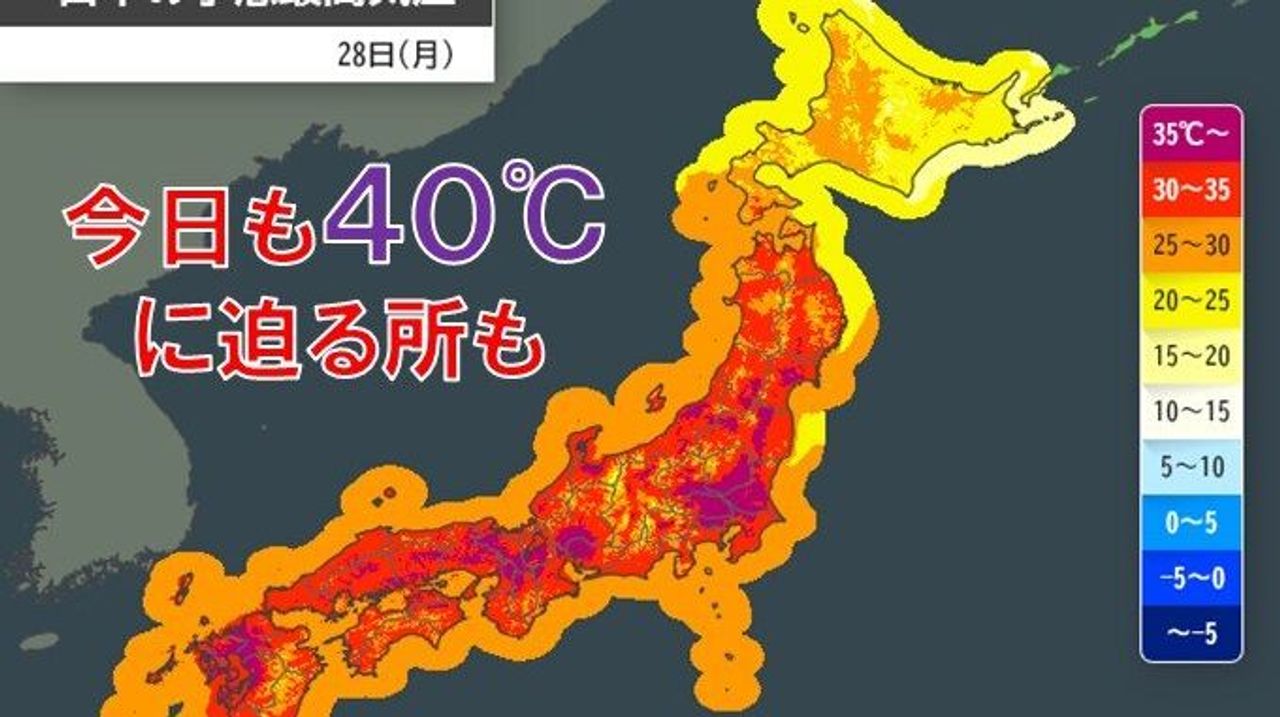 nanathuboshi07's tweet card. 今日28日も猛暑が続いています。午前11時30分までで、全国で一番気温が上がっているのは群馬県桐生市で37.3℃と体温並みの暑さとなっています。午後はさらに猛暑の範囲が広がり、内陸では40℃に迫る所