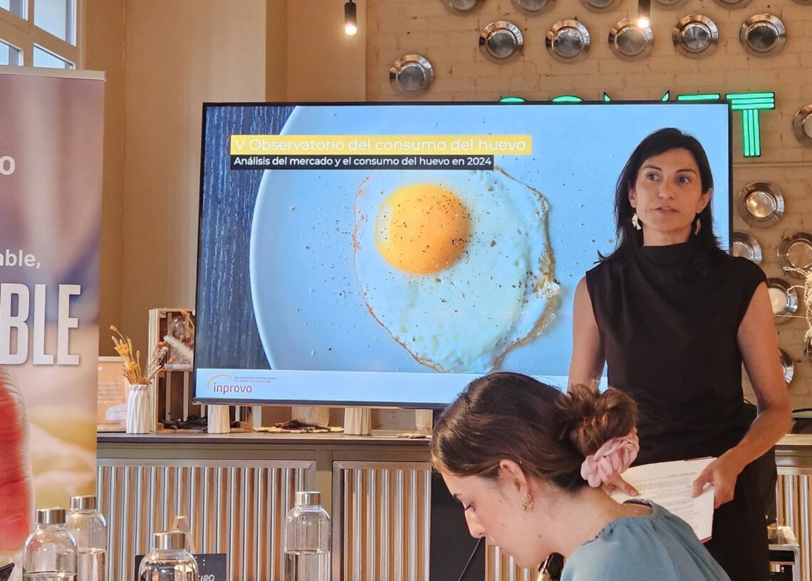 NachoGracia9's tweet card. Los españoles han destinado en 2024 la cantidad de 1.354 millones de euros a la compra de huevos, con un gasto medio de 29 euros por persona. Desde 2019, el mercado del huevo ha experimentado un...