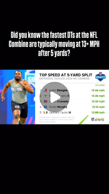 TopSpeedLLC's tweet card. Joseph Potts (@topspeedllc) • Instagram reel
