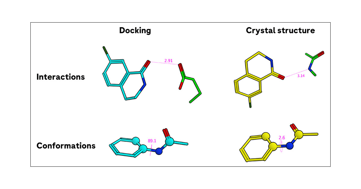 fmkz___'s tweet card. Molecular docking is a widely used technique in structure-based drug design for generating poses of small molecules in a protein receptor structure. These poses are then ranked to prioritize compou...