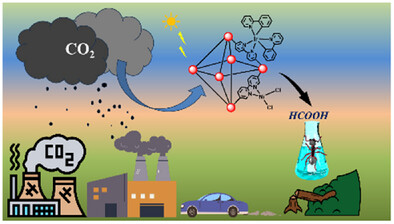 MOF_papers's tweet card. An in situ strategy for the synthesis of UiO-67-Ni-Ir MOF is presented. The resulting heterogeneous catalyst demonstrates excellent photocatalytic activity for the reduction of CO2.