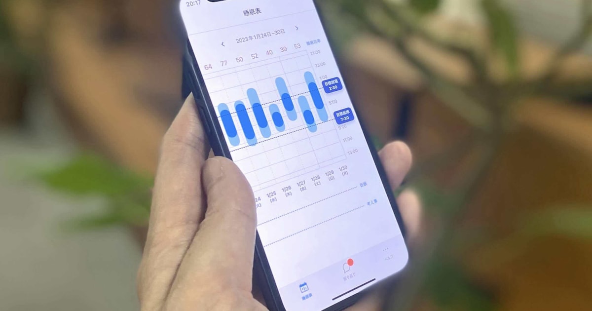 ZARASOKU's tweet card. 厚生労働省の専門調査会は28日、サスメドが開発する不眠治療アプリの製造販売承認の変更を大筋了承した。使用方法などの一部について詳細を詰めるため、書面審議を続ける。正式に了承後、中央社会保険医療協議会（厚労相の諮問機関）で保険適用の可否や価格を審議する。保険適用が認められれば、不眠障害向けとして国内初の治療アプリとなる。医師の処方に基づいて使用する。アプリはカウンセリングなどによって症状を改善さ