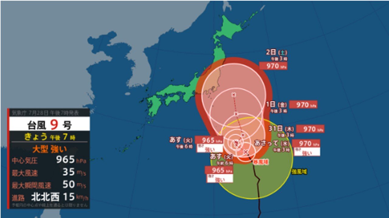 Hocchama's tweet card. ■台風9号（クローサ） 7月28日19時45分発表 28日19時の実況 種別    台風 大きさ    大型 強さ    強い 存在地域    父島の東約210km 中心位置    北緯27度1