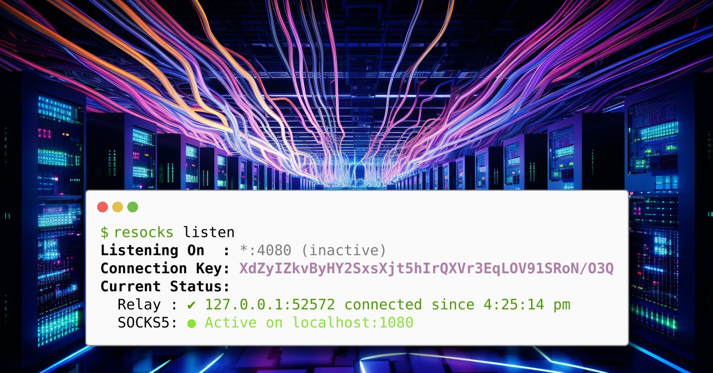 AlexaChenowith's tweet card. Compromising a host in a company’s perimeter often creates the opportunity to pivot into an internal network. From there on, each additional compromised system may grant us access into further...
