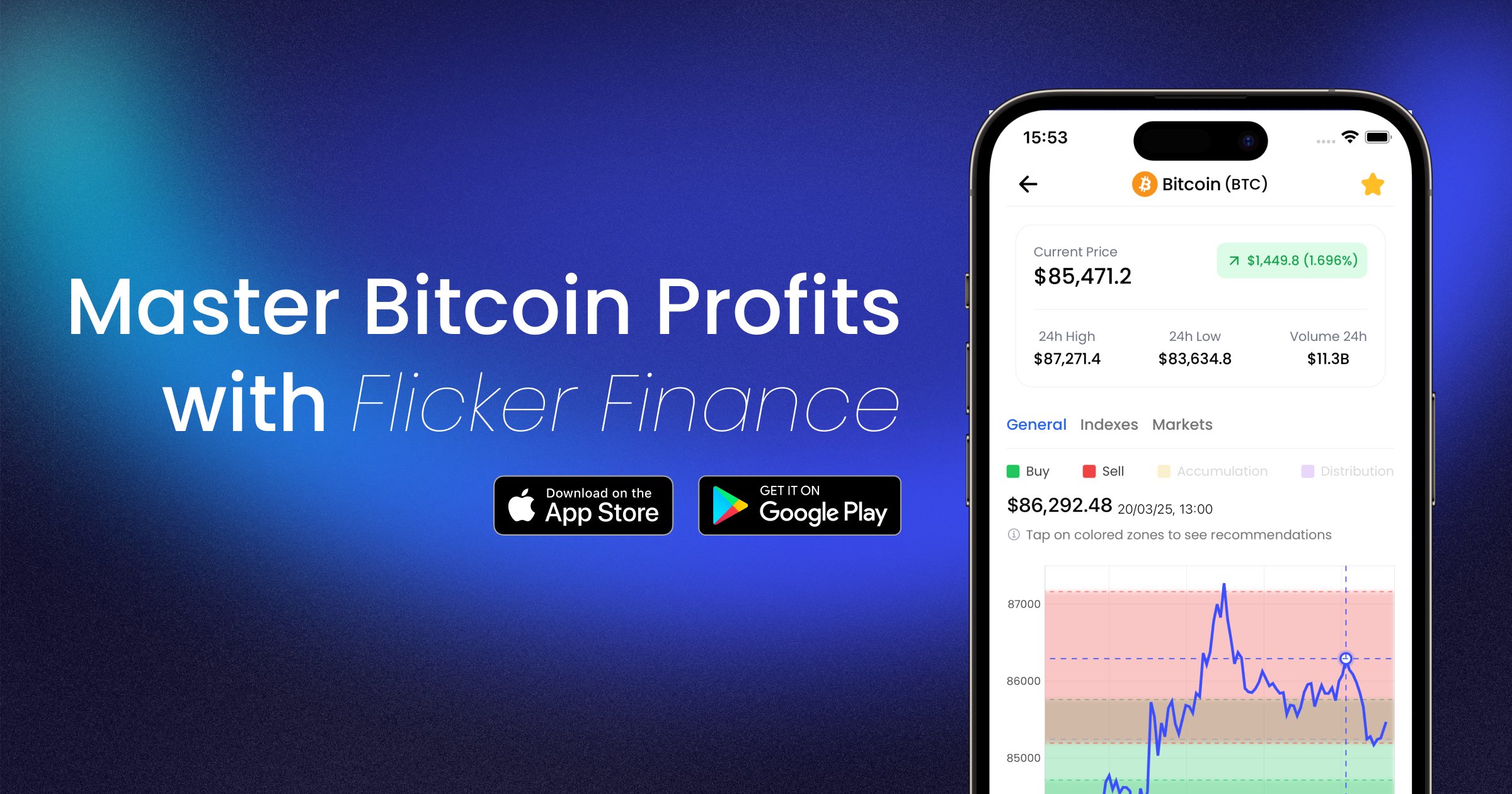 flicker_finance's tweet card. Flicker delivers smart crypto trading signals, real-time market alerts, and intuitive portfolio tools for confident, data-driven trading.