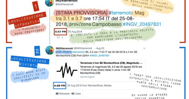 Tweet card summary image