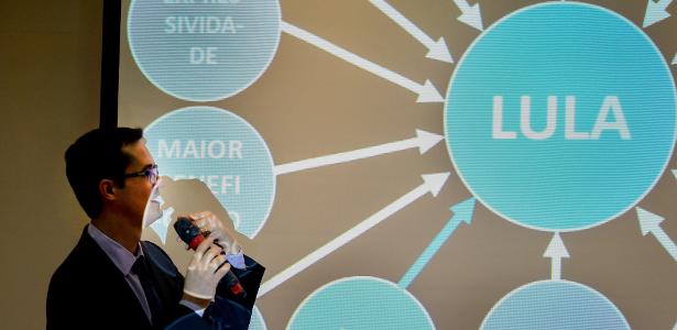 MarcJosgon's tweet card. A Justiça paulista determinou que o ex-procurador Deltan Dallagnol pague em 15 dias R$ 135,4 mil ao presidente Lula (PT).A ordem de pagamento foi dada na última sexta-feira pelo juiz Carlo Brito...