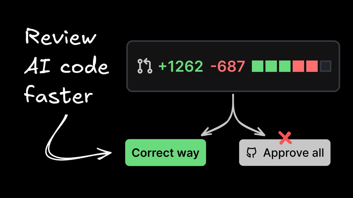 tempoimmaterial's tweet card. AI hasn't replaced developers; it's promoted them to architects. Learn how to review AI-generated code and use tools that create review-friendly diffs.