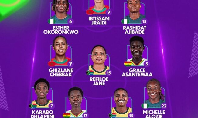 NorvanReports's tweet card. Black Queens duo Grace Asantewaa and Portia Boakye shine in CAF Tournament XI Ghana's Black Queens are making waves in