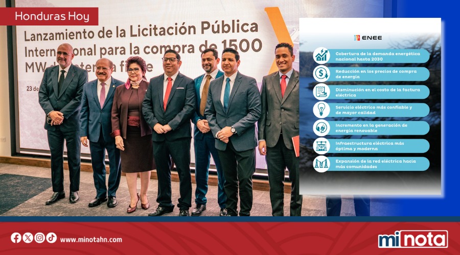 Minotahn's tweet card. La Empresa Nacional de Energía Eléctrica (ENEE), lanzó oficialmente la mayor Licitación Pública Internacional de 1,500 MW de energía firme