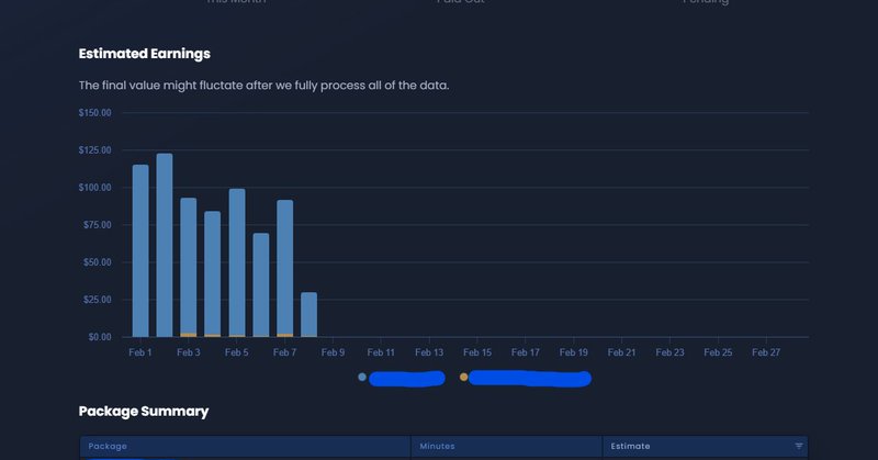 Tweet card summary image