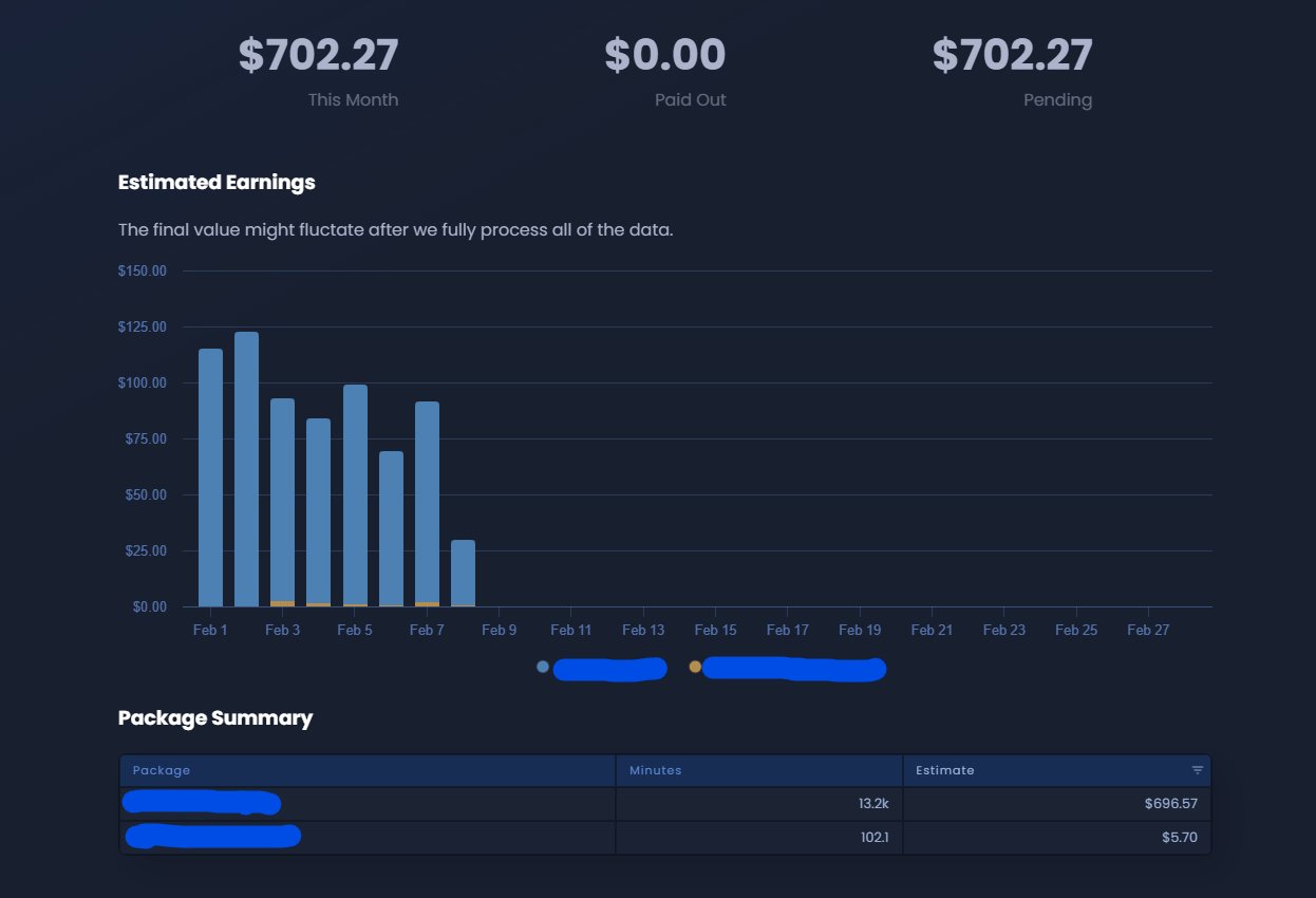 s8box's tweet card. Explaining our new Play Fund system
