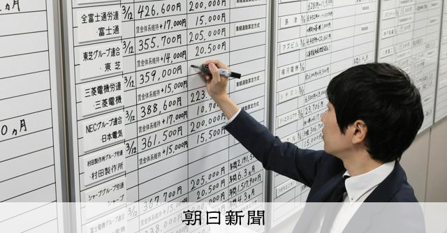 asahicom's tweet card. 　春闘で賃上げが続く中でも、半数前後の家計が将来の給与は「横ばい」か「低下」と予想――。内閣府の調査でそんな結果が出た。物価上昇の予想による消費意欲の減退や、老後不安からの貯蓄志向とあいまって、消費が…