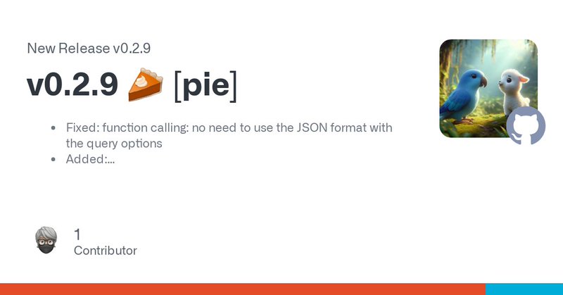 Tweet card summary image