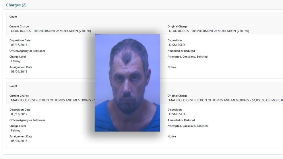 midmichigannow's tweet card. Traverse City Walmart stabbing suspect Bradford Gille faced a slew of charges in 2016.