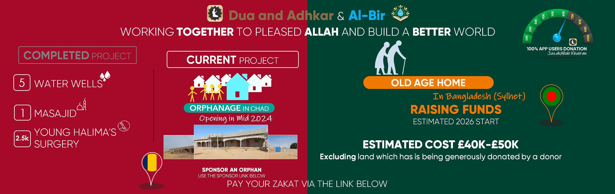 MohamudSalatMo1's tweet card. Dua and Adhkar are raising money for Al-Bir. Donate at https://givi.ng/8rk0