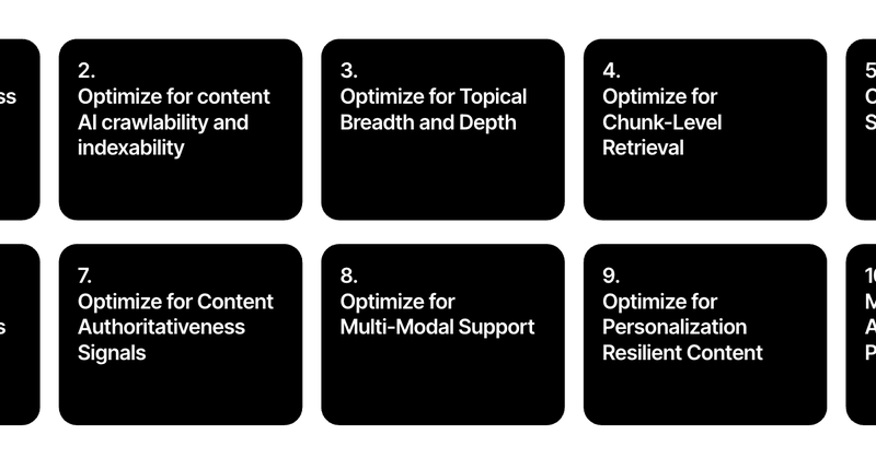 Tweet card summary image