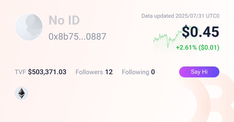 Tweet card summary image