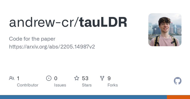 Tweet card summary image