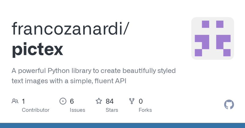 Tweet card summary image