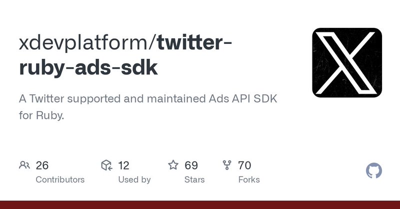 Tweet card summary image