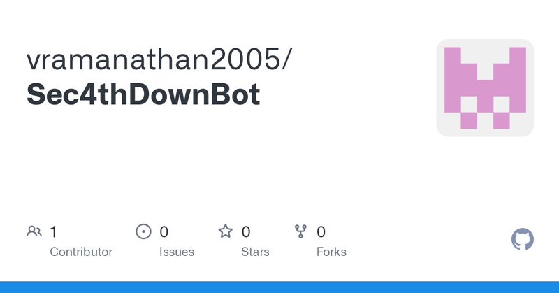 Tweet card summary image