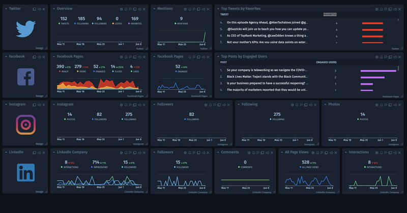 Tweet card summary image