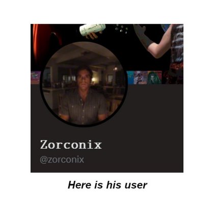 Tweet card summary image