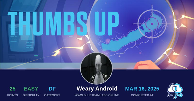 Tweet card summary image