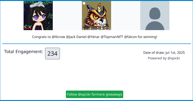 Tweet card summary image