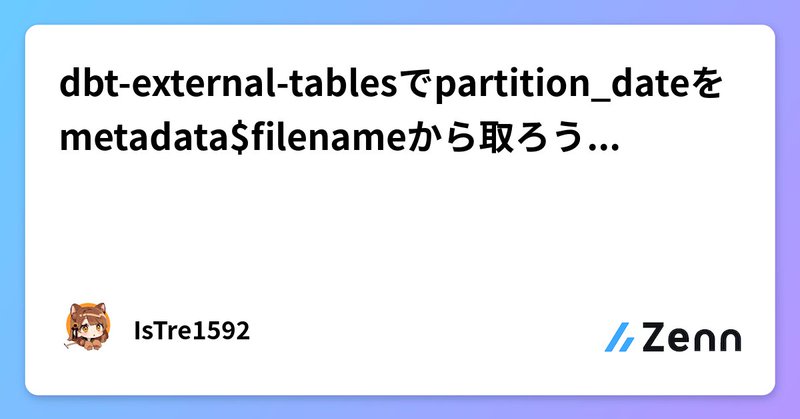 Tweet card summary image