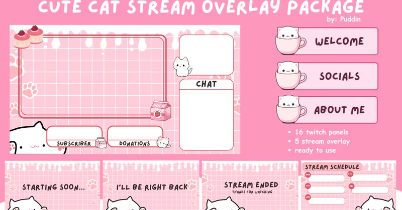 Tweet card summary image