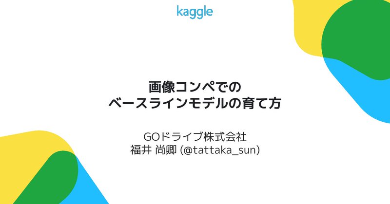 Tweet card summary image