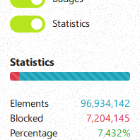 Tweet card summary image