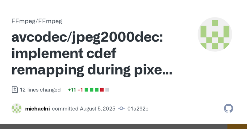 Tweet card summary image