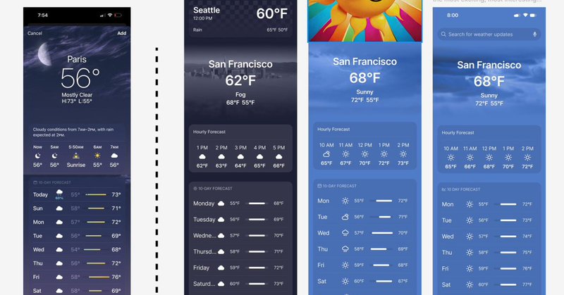 Tweet card summary image