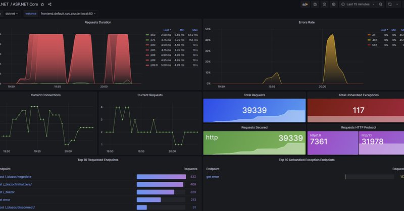 Tweet card summary image