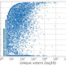 Tweet card summary image