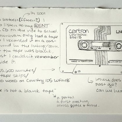 Tweet card summary image