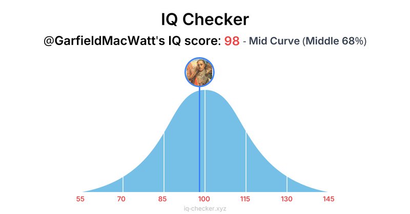 Tweet card summary image