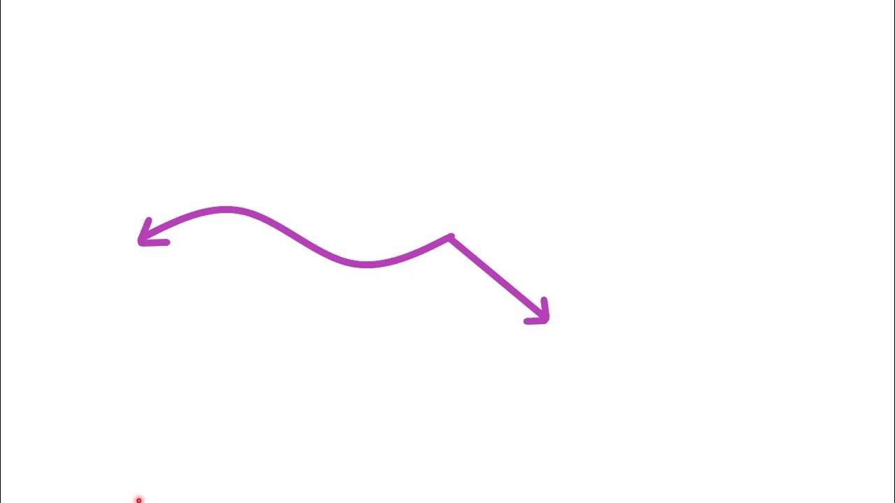 bsgcoins's tweet card. The First Derivative Test: Finding Maxima, Minima, and Function...