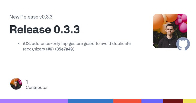 Tweet card summary image