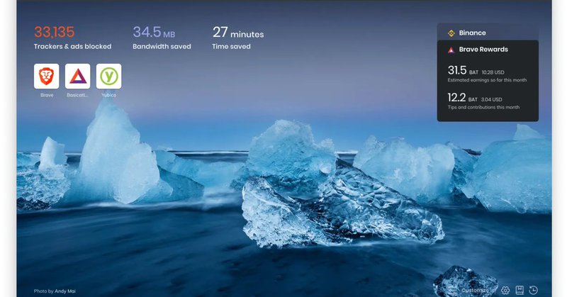 Tweet card summary image
